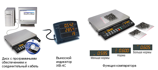 счетные весы МК-3.2-C21