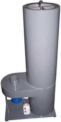 Пылеулавливающий агрегат ПУАМ-1200-1