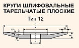 Тарелка шлифовальная  175 х 16 х 32 мм  Тип 12  25А 60 K-O 6 V 50 м/с (керамика, Луга), фото 3
