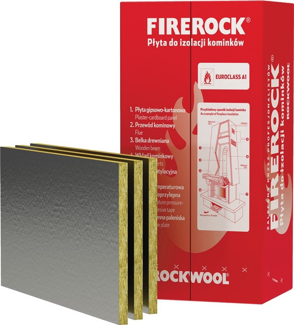 Минеральная вата Rockwool Firerock 1x0,6x0,3 - фото 1 - id-p61431746