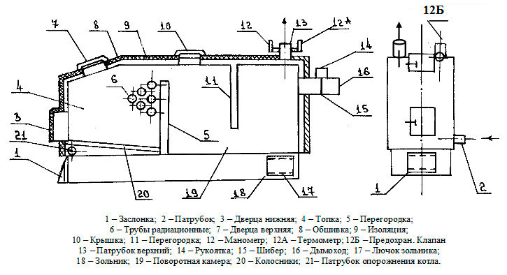 КТСБ-75 -Твердотопливные стальные водогрейные котлы пиролизные (газогенераторные) - фото 5 - id-p48865581