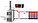 КТСБ-75 -Твердотопливные стальные водогрейные котлы пиролизные (газогенераторные), фото 6