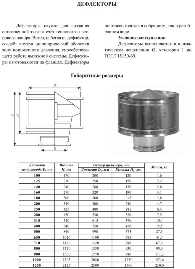 Дефлектор ф160 вентиляционный типа ЦАГИ серия 5.904-51 - фото 2 - id-p15518747