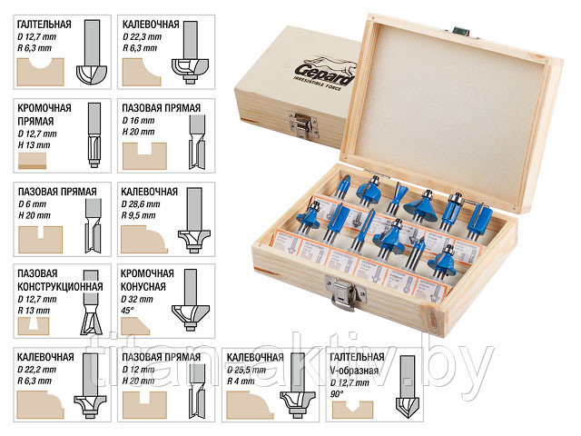 Набор фрез 8мм 12шт. GEPARD (GP2300-08) - фото 1 - id-p61496595