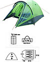 Палатка ANGARA 3 ATEMI PU 3000 купить в Минске, фото 3