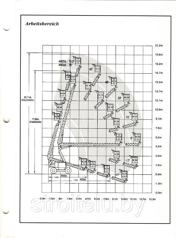 Аренда коленчатого подъёмника Grove AMZ 66 дизельного 20 метров - фото 2 - id-p53326248