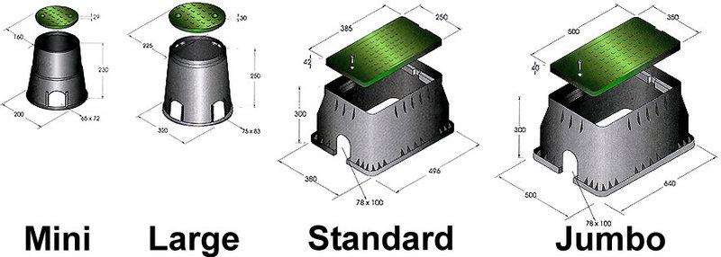 Бокс STANDARD