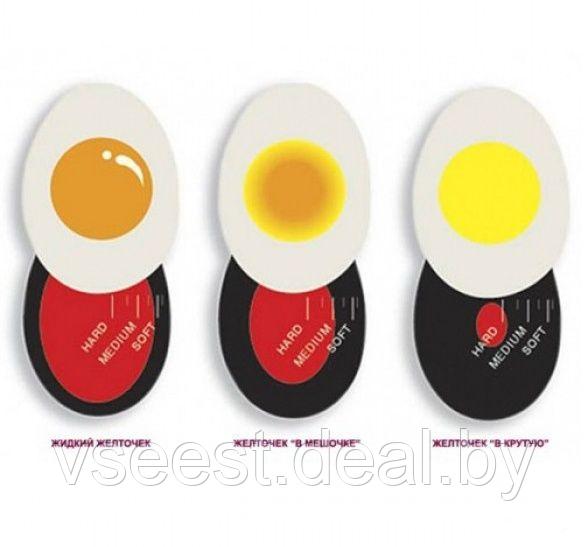 Индикатор для варки яиц «Подсказка» TD 0088 - фото 2 - id-p61566118