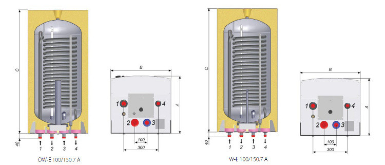 Водонагреватель комбинированный Biawar Quattro OW - E 150.7A - фото 2 - id-p61633304