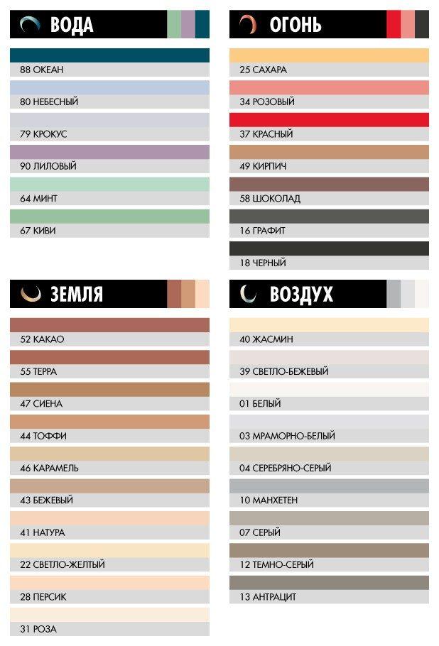 Фуга Ceresit CE40 белая, 5кг