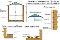 Готова баня из бруса с доставкой  1