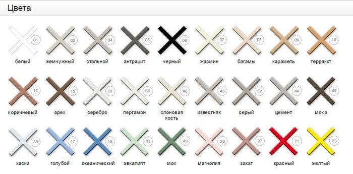 Эпоксидная Фуга Для Плитки Купить В Минске
