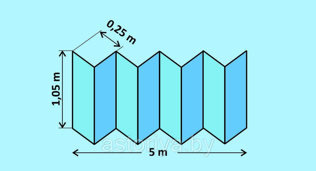 Подложка гармошка 5 мм Solid Солид синяя - фото 3 - id-p42696252