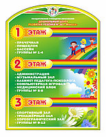 Поэтажный указатель для детского сада