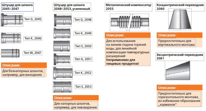 Штуцеры для шланга KIESELMANN