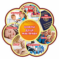 Стенд "Права ребенка" 4 Стенд "Права ребенка"
