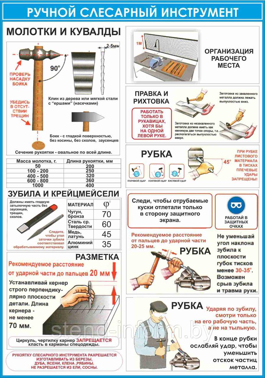 ПЛАКАТ ПО Охране труда "Ручной слесарный инструмент" №39 а р-р 42*56 см на ПВХ - фото 1 - id-p2464927