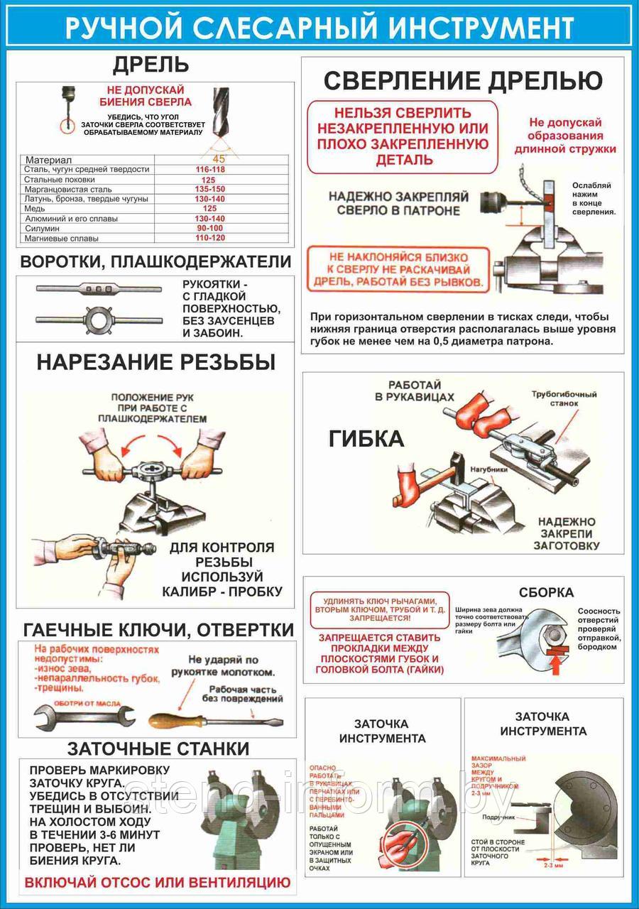 ПЛАКАТ ПО Охране труда "Ручной слесарный инструмент" №39 в  р-р 40*57 см на ПВХ