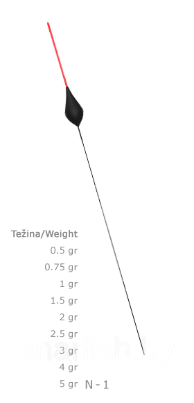 Поплавок Eagle Eye N -1 1,5гр
