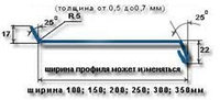 Отлив оконный с полимерным покрытием