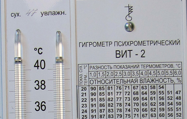 Гигрометр психрометрический ВИТ-2