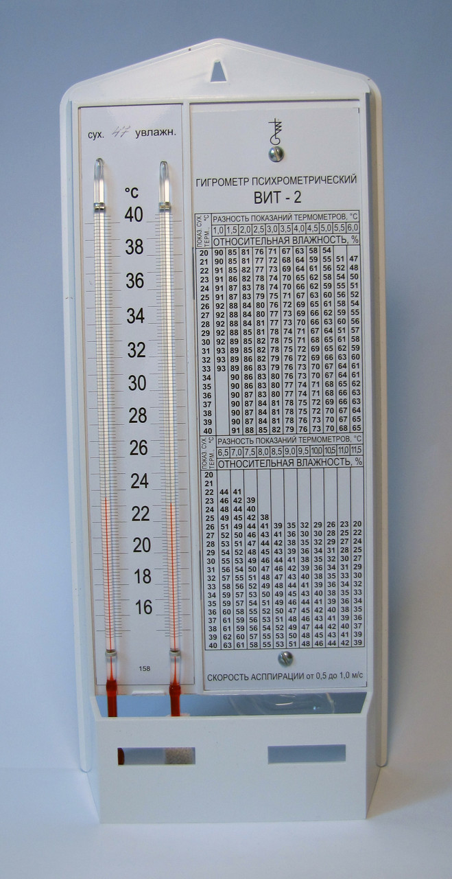 ВИТ-2 Гигрометр психрометрический
