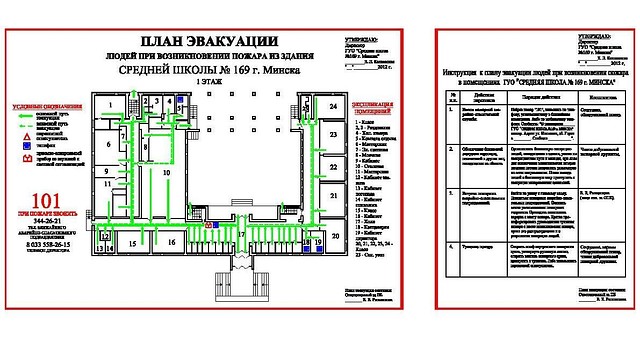 Разработка планов эвакуации при пожаре - фото 1 - id-p2558920