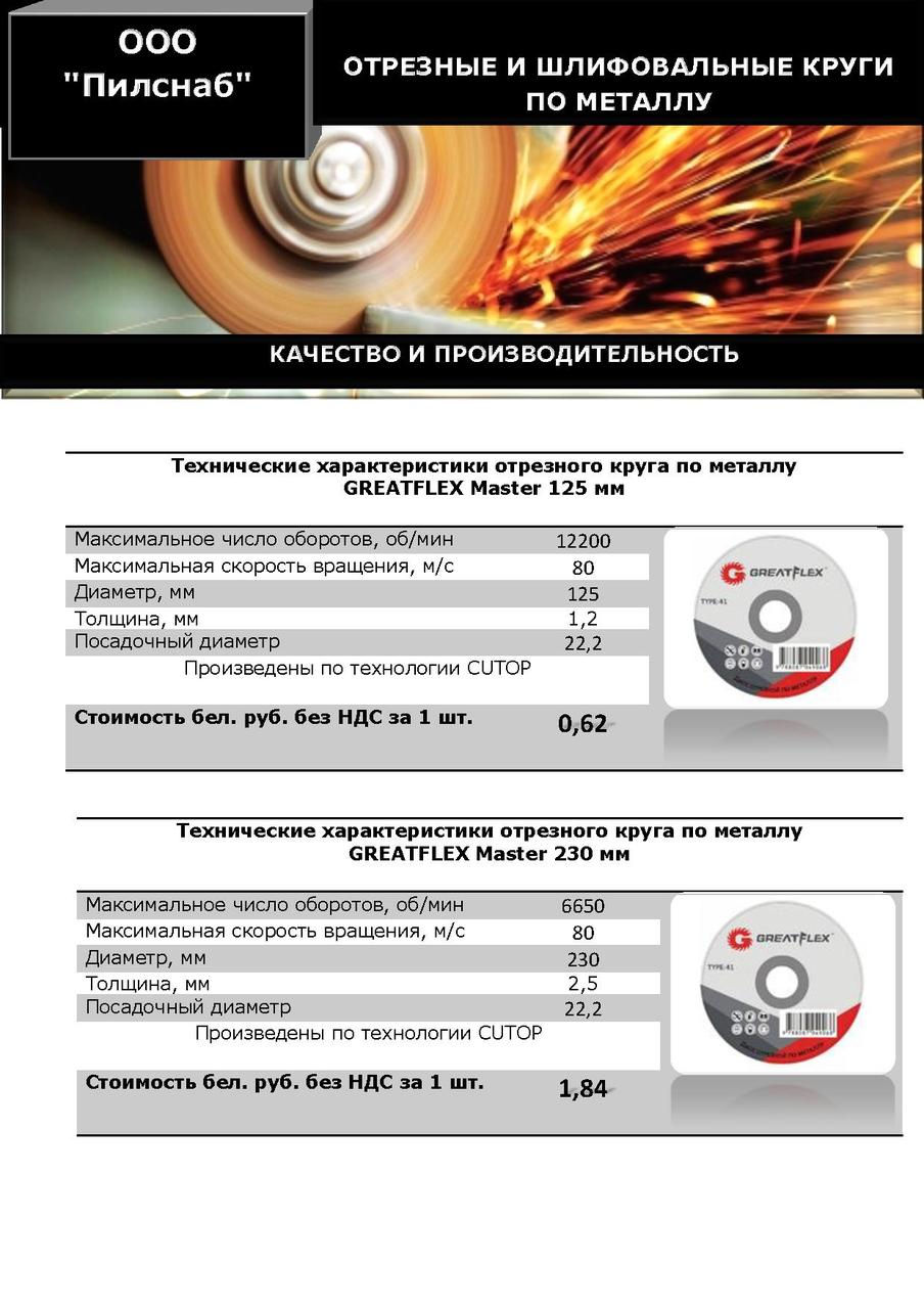 ОТРЕЗНЫЕ И ШЛИФОВАЛЬНЫЕ КРУГИ ПО МЕТАЛЛУ