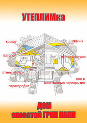 ТЕХНОЛОГИЧЕСКИЕ ПРИМЕРЫ ПРИМЕНЕНИЯ ЭКОВАТЫ