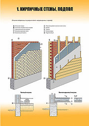 2_kirpichnye_steny_podpol.jpg
