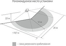 Датчик движения SNS M 05 12m 1,8-2,5m 1200W IP44 220 Белый, фото 3