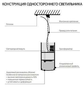 Профильный светодиодный светильник ССП подвесной двусторонний 35W 2500Lm 128см 4200K, фото 2