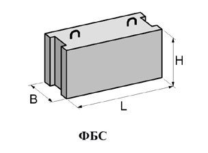Блоки ФБС