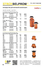 C14 Колодцы ПВХ ревизионные D315-400. Наружная канализация.