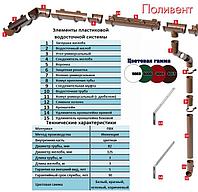 Водосточная система Поливент