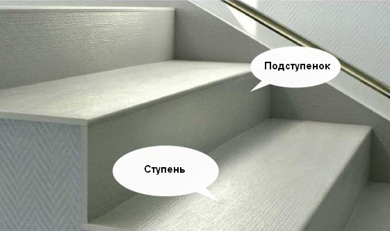 Керамогранитные ступени в Минске - цена, описание, фото