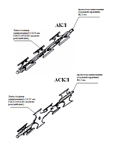 Армированная колючая лента АКЛ "ЕГОЗА"