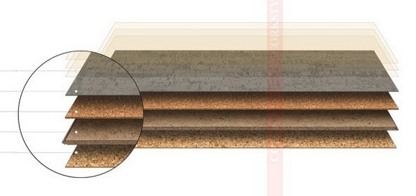 Пробковый пол замковой плюсы и минусы