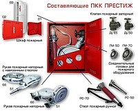 Кран пожарный комплектный