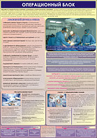 ПЛАКАТ по охране труда №156 Операционный блок р-р 40*57 см