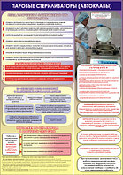 ПЛАКАТ для медицинских учреждений №157 Паровые стирилизаторы р-р 40*57 см 