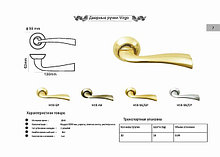 Ручки дверные Монтебелло Вирго