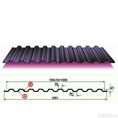 Профилированный лист С-21х1000 - A, B