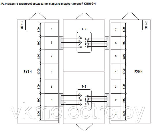 Комплектные трансформаторные подстанции наружной установки КТПН-ЭМ-06(10)/0,4кВ - фото 3 - id-p64295744