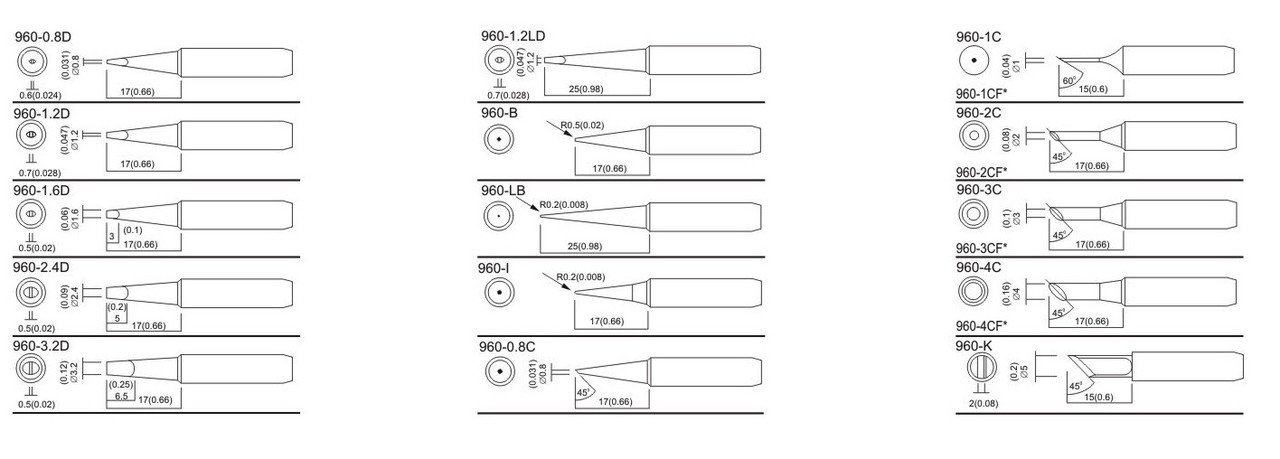 Жало Quick QSS960-T-2CM микроволна - фото 2 - id-p64360033