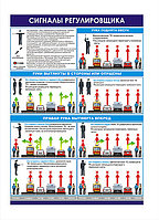 Сигналы регулировщика р-р 100*70 см 