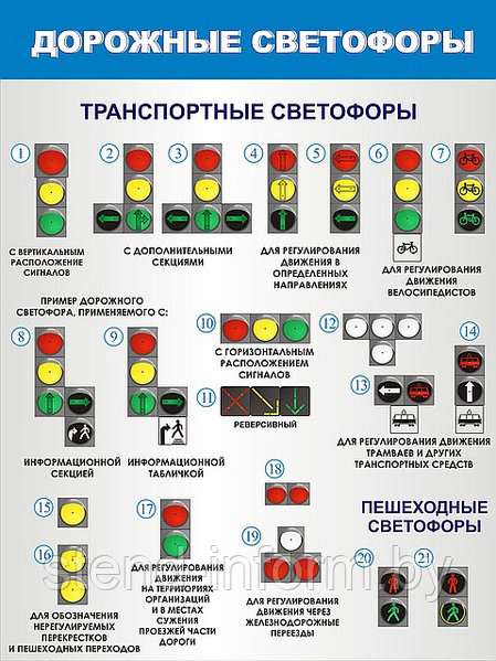 Дорожные светофоры светодиодные, дорожные знаки и табло