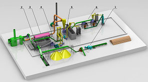 Линии (заводы) по производству топливных гранул и топливных брикетов