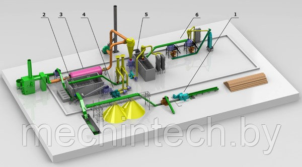 Линии (заводы) по производству топливных гранул и топливных брикетов, фото 1