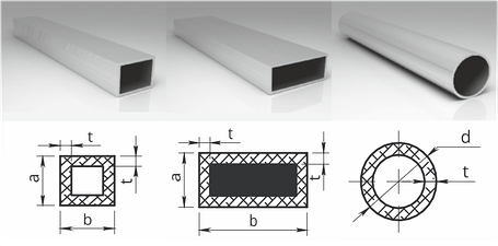 Алюминиевая труба квадратная 40*40*1,5  (1,0 м), фото 2